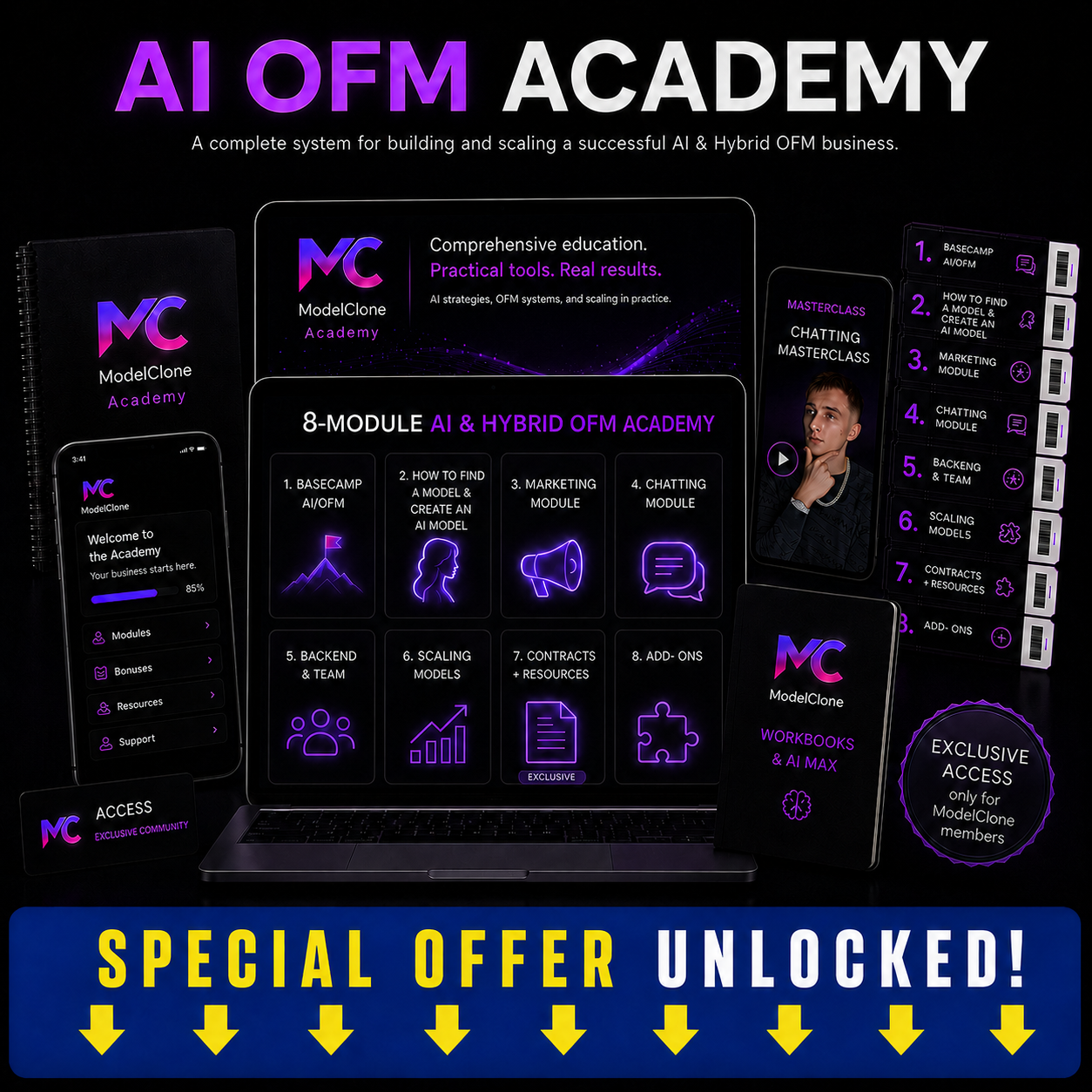 AI OFM Academy — complete package